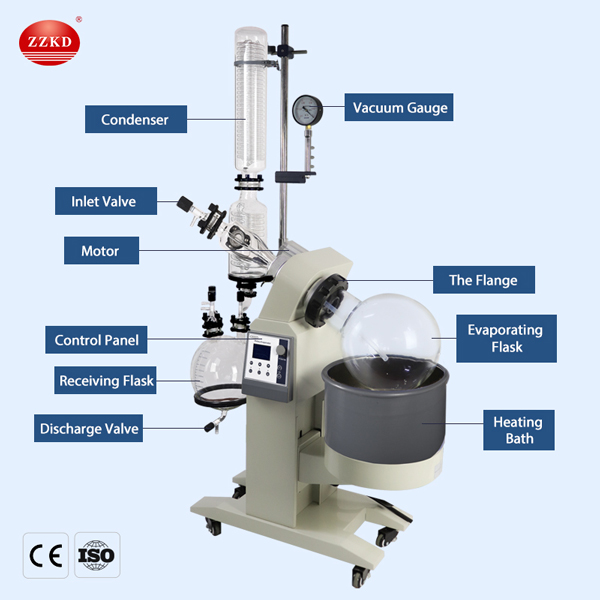 rotary evaporator extraction