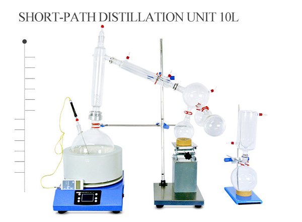 short path distillation kit for sale