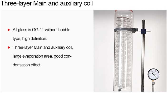 three-layer main and auxiliary coil