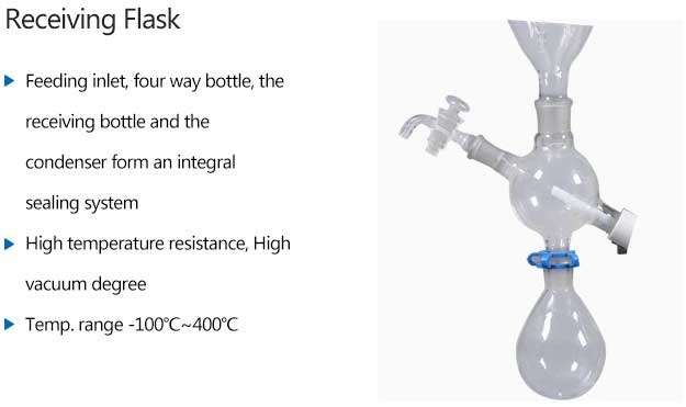 receiving flask receiving flask