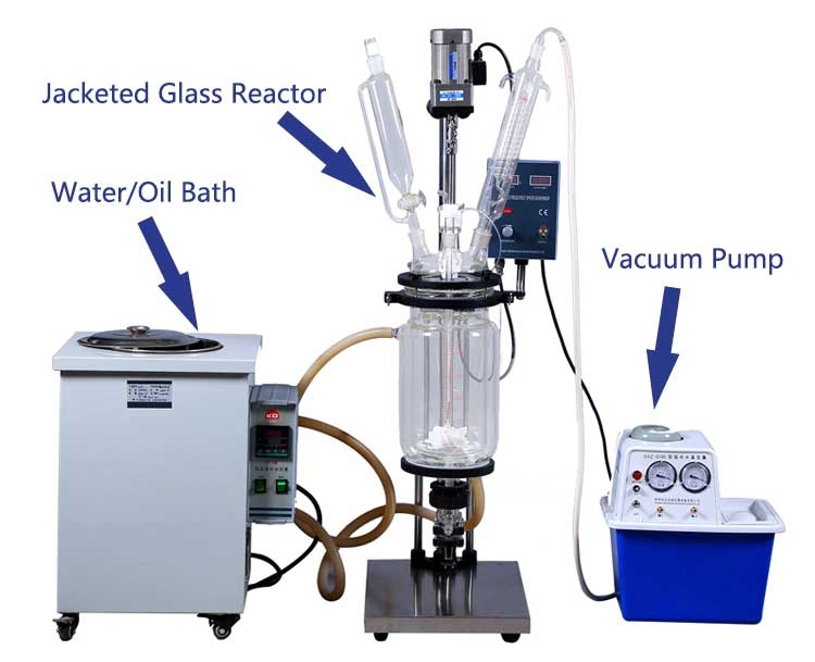 Complete glass reactor system