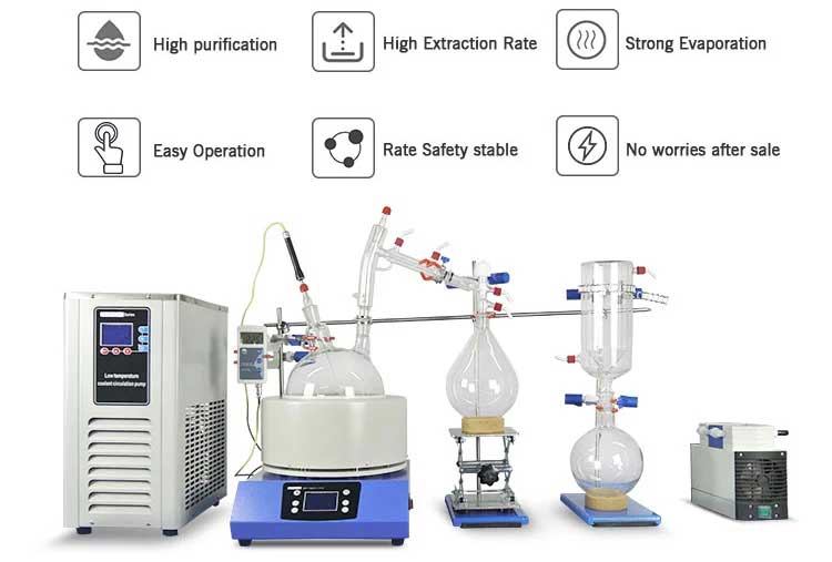 Complete set of short-path distillation equipment