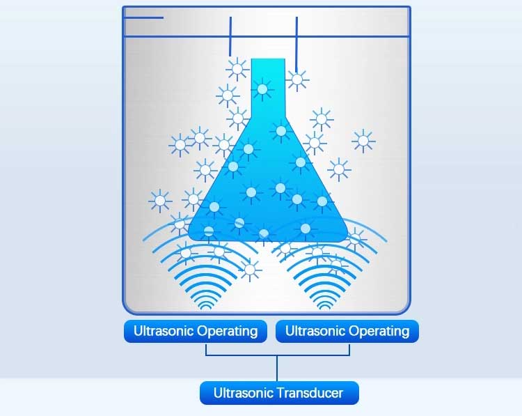 ultrasonic cleaner system