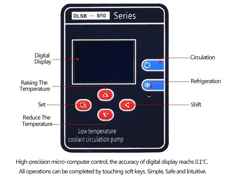 chiller Control interface