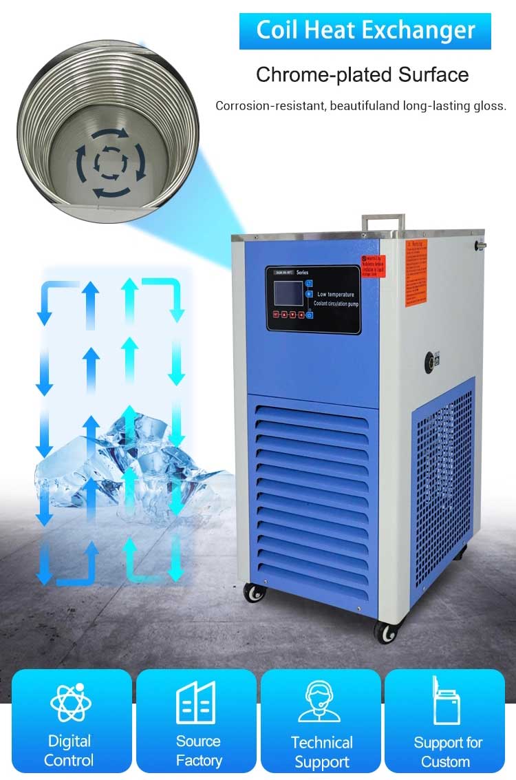 chiller system