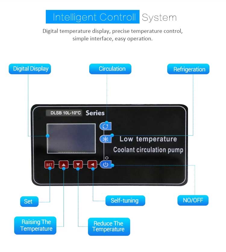 chiller controller