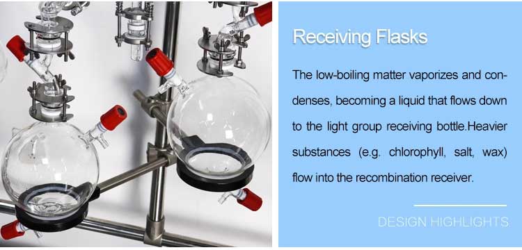 Molecular distillation part