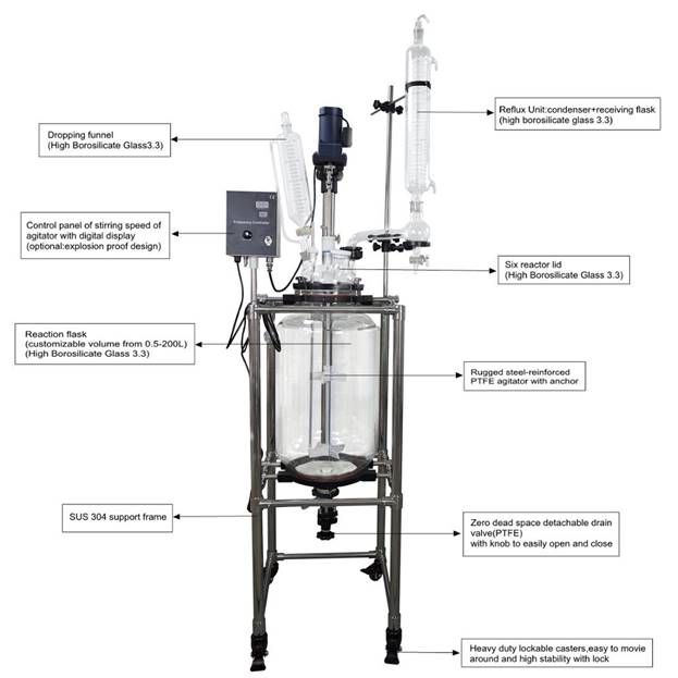 glass reactor vessl