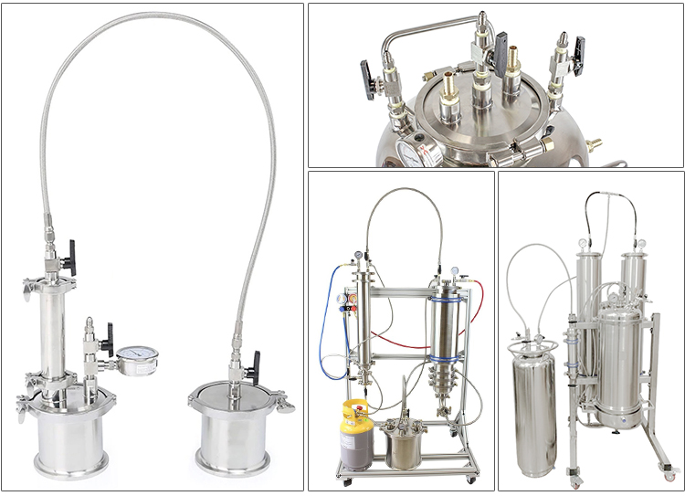 closed-loop extraction machine