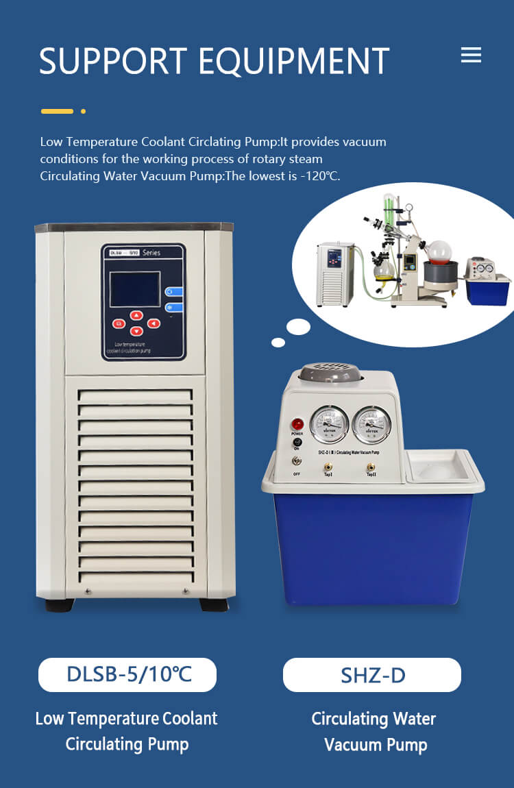 5L Rotary Evaporator Grouped Equipment