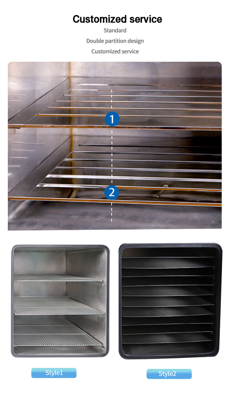 Applications of Vacuum Ovens