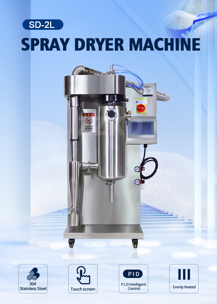 The Basics of Spray Drying