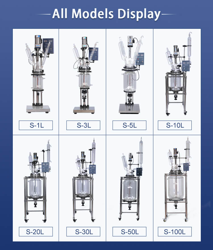 Safety Considerations in Jacketed Glass Reactor Usage